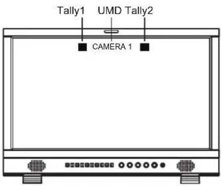 Tally1 UMD Tally2 CAMERA 1