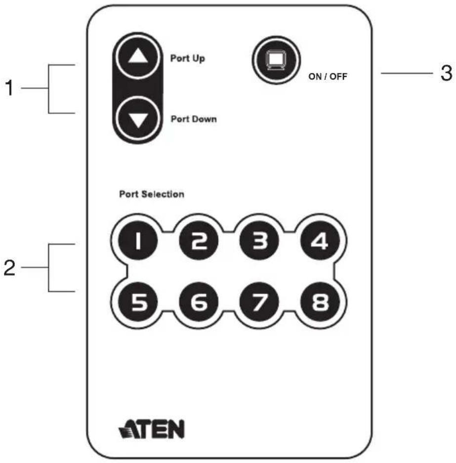 1 Port Up ON / OFF 3 Port Down Port Selection 1 2 3 4 5 6 7 8 ATEN