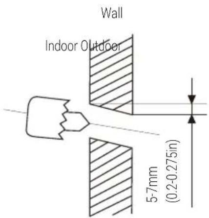 Wall Indoor Outdoor 5-7mm (0.2-0.275in)