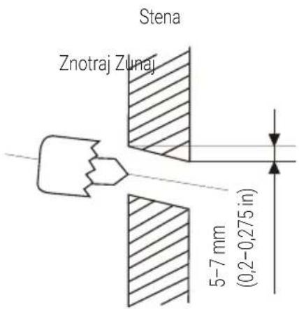 Stena Znotraj Zunaj 5-7 mm (0,2-0,275 in)