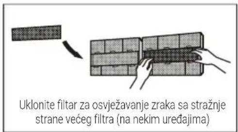 Uklonite filtar za osvježavanje zraka sa stražnje strane većeg filtra (na nekim uređajima)