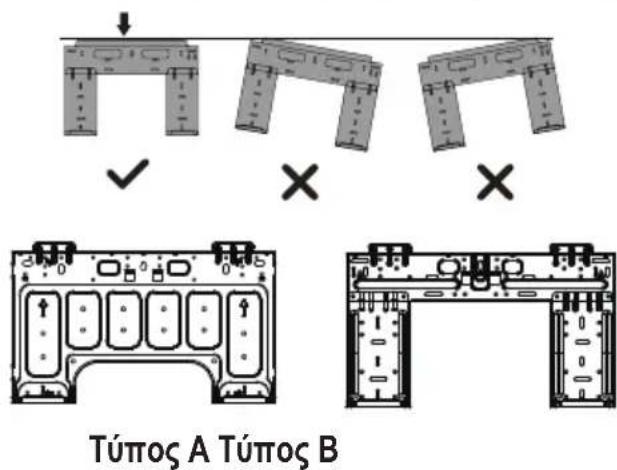 Túpoç A Túpoç B