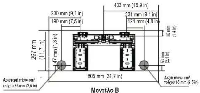 297 mm (11,7 in) 47 mm (1,8 in) 230 mm (9,1 in) 190 mm (7,5 in) 403 mm (15,9 in) 231 mm (9,1 in) 121 mm (4,8 in) 36 mm (1,4 in) 53 mm (2,1 in) 805 mm (31,7 in) Δεξά πίσω στή τοίχου 65 mm (2,5 in) Μοντέλο Β