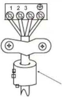 GRUNDIG GEHPK 240 - Accessories - 1