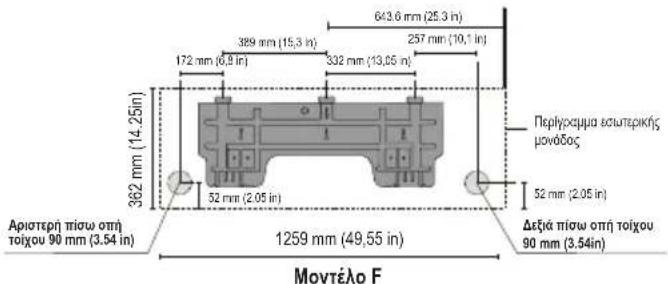 643.6 mm (25.3 in) 257 mm (10,1 in) 389 mm (15,3 in) 172 mm (6,9 in) 332 mm (13,05 in) 362 mm (14,25 in) 52 mm (2,05 in) 52 mm (2,05 in) 1259 mm (49,55 in) Δεξά πίων οπή τοίχου 90 mm (3,54 in) Μοντέλο F Αριστερή πίσω οπή τοίχου 90 mm (3,54 in)