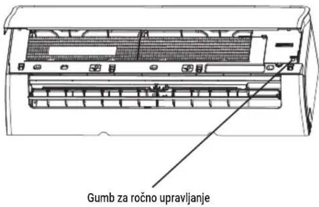 Gumb za ročno upravljanje