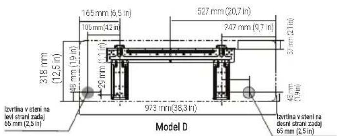 165 mm (6,5 in) 106 mm (4,2 in) 527 mm (20,7 in) 247 mm (9,7 in) 318 mm (12,5 in) 48 mm (1,9 in) 29 mm (1,1 in) 37 mm (2,1 in) 45 mm (1,9 in) 973 mm (38,3 in) Izvrtna v steni na levi strani zada) 65 mm (2,5 in) Model D Izvrtna v steni na desni strani zada) 65 mm (2,5 in)