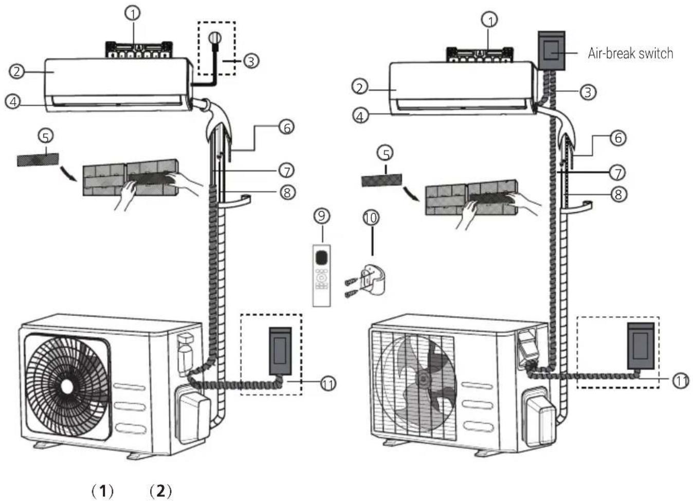 Air-break switch (1) (2)