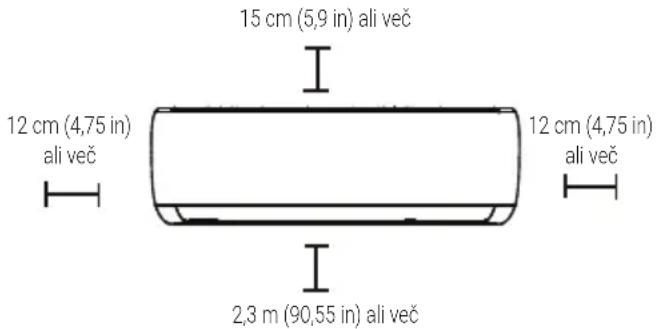 15 cm (5,9 in) ali več 12 cm (4,75 in) ali več 12 cm (4,75 in) ali več 2,3 m (90,55 in) ali več