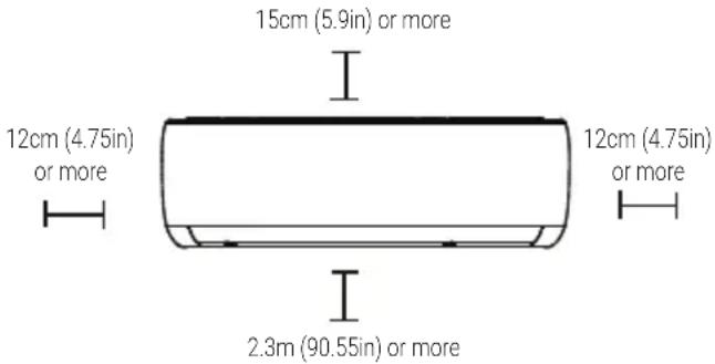 15cm (5.9in) or more 12cm (4.75in) or more 12cm (4.75in) or more 2.3m (90.55in) or more