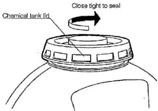 Chemical tank lid Close tight to seal