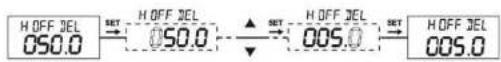 ENTES DCV-11C - "H OFF DEL" - 1