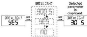 ENTES DCV-11C - "BACKLIGHT" LCD Backlight Setting Menu - 1