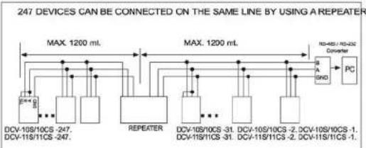 ENTES DCV-11C - DIMENSIONS AND INSTALLATION - 6