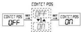 ENTES DCV-11C - "CONTACT POS" Contact Position Setting Menu - 1