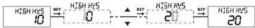 ENTES DCV-11C - "HIGH HYS" - 1