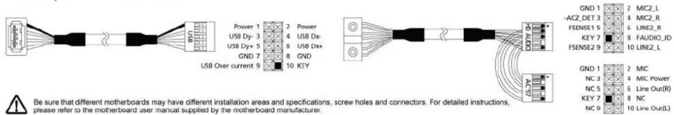 Power 1 USB Dy- 3 USB Dy+ 5 GND 7 USB Over current 9 2 Power 4 USB Dx- 6 USB Dx+ 8 GND 10 KEY GND 1 -ACZ_DET 3 FSENSE1 5 KEY 7 FSENSE2 9 HD AUDIO AC57 2 MIC2_L 4 MIC2_R 6 LINE2_R 8 FAUDIO_ID 10 LINE2_L GND 1 NC 3 NC 5 KEY 7 NC 9 2 MIC 4 MIC Power 6 Line Out(R) 8 NC 10 Line Out(L) Be sure that different motherboards may have different installation areas and specifications, screw holes and connectors. For detailed instructions, please refer to the motherboard user manual supplied by the motherboard manufacturer.