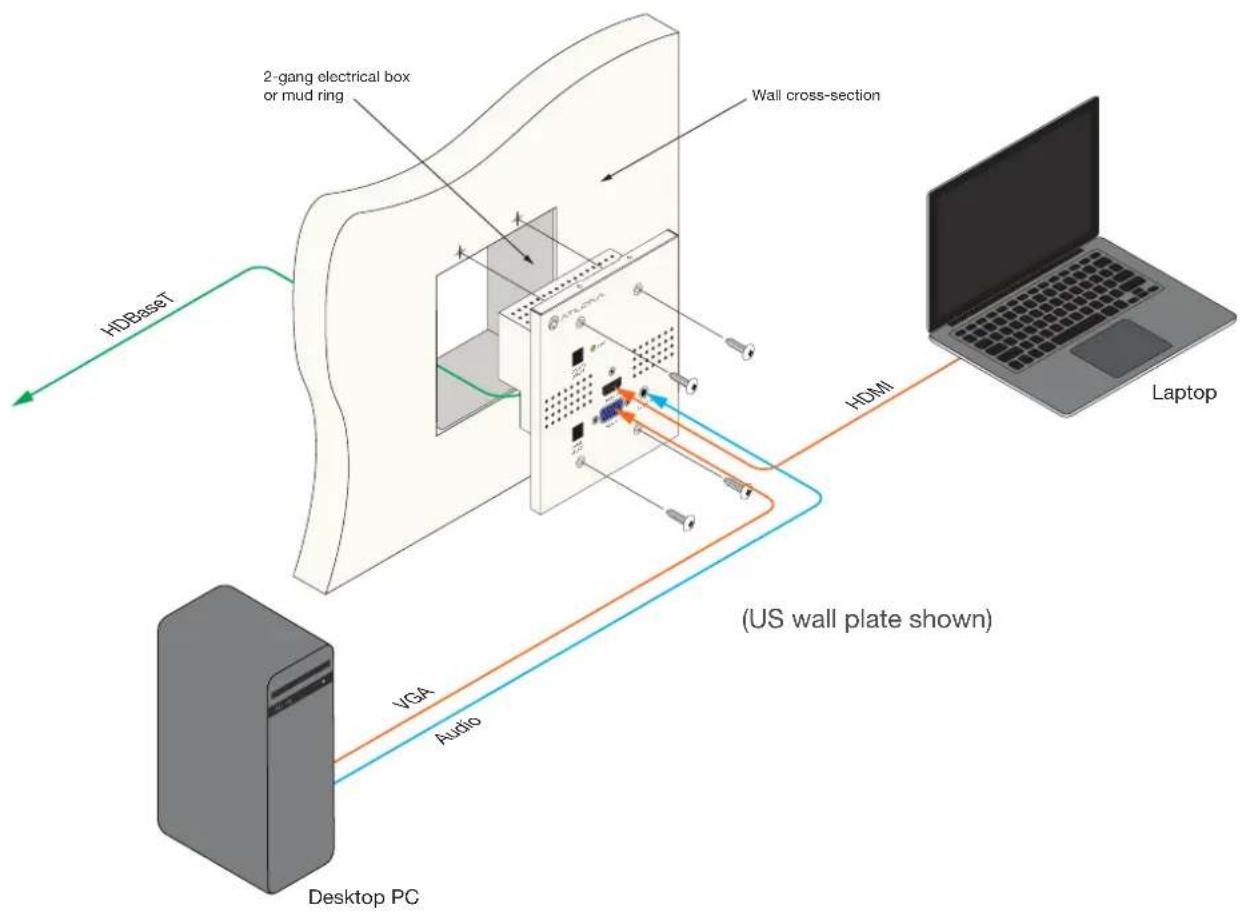 Atlona AT-HDVS-150-TX-WP-UK - Connection Diagram - 2