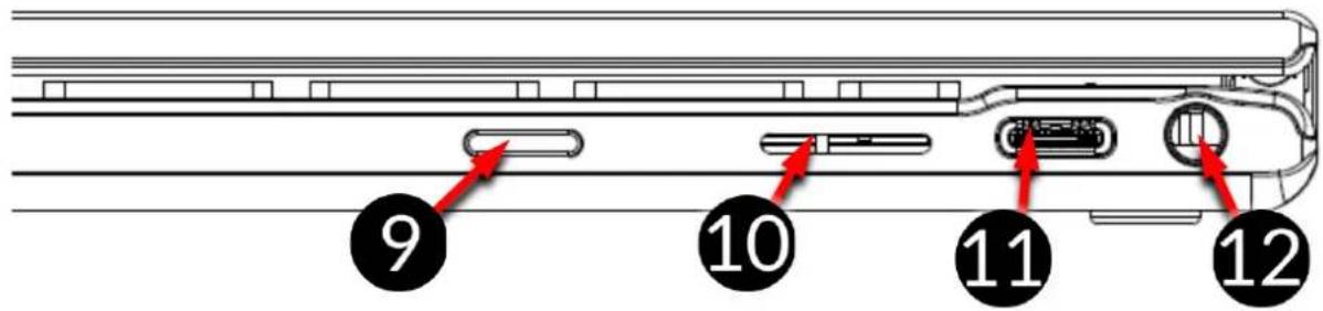 9 10 11 12