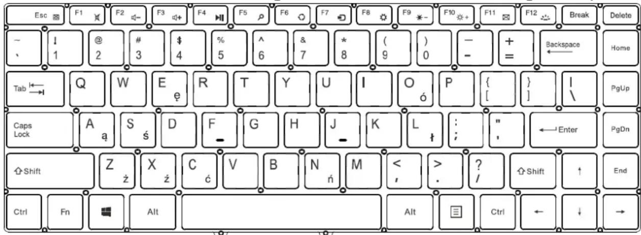 Esc F1 F2 F3 F4 F5 P F6 F7 F8 F9 * - F10 * + F11 F12 Break Delete - ! @ # $ % ^ & * ( ) - + Backspace Home 、 1 2 3 4 5 6 7 8 9 0 = ← Home Tab Q W E R T Y U I O ó P { } I PgUp Caps Lock A S D F G H J K L : " ← Enter PgDn Shift Z X C V B N M < > ? Shift ↑ End Ctrl Fn Alt Alt Ctrl ← ↓ →