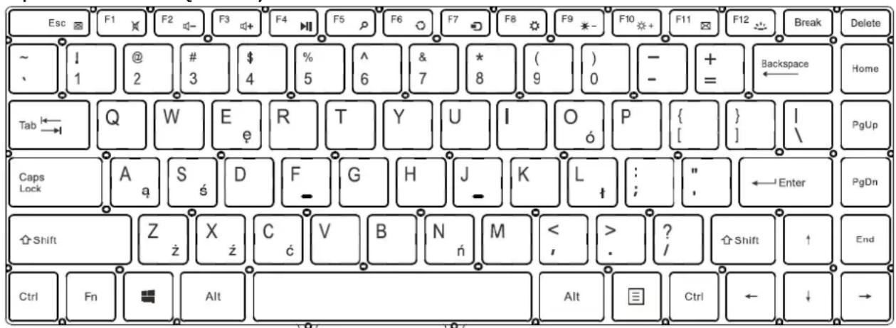 Esc F1 F2 F3 F4 F5 F6 F7 F8 F9 *- F10 *+ F11 F12 Break Delete ~ ! @ # $ % ^ & * ( ) - + Backspace Home 、 1 2 3 4 5 6 7 8 9 0 = ←→ Home Tab Q W E R T Y U I O P { } I PgUp Caps Lock A S D F G H J K L : " ←Enter PgDn Shift Z X C V B N M < > ? Shift ↑ End Ctrl Fn Alt Alt Ctrl ← ↓ →