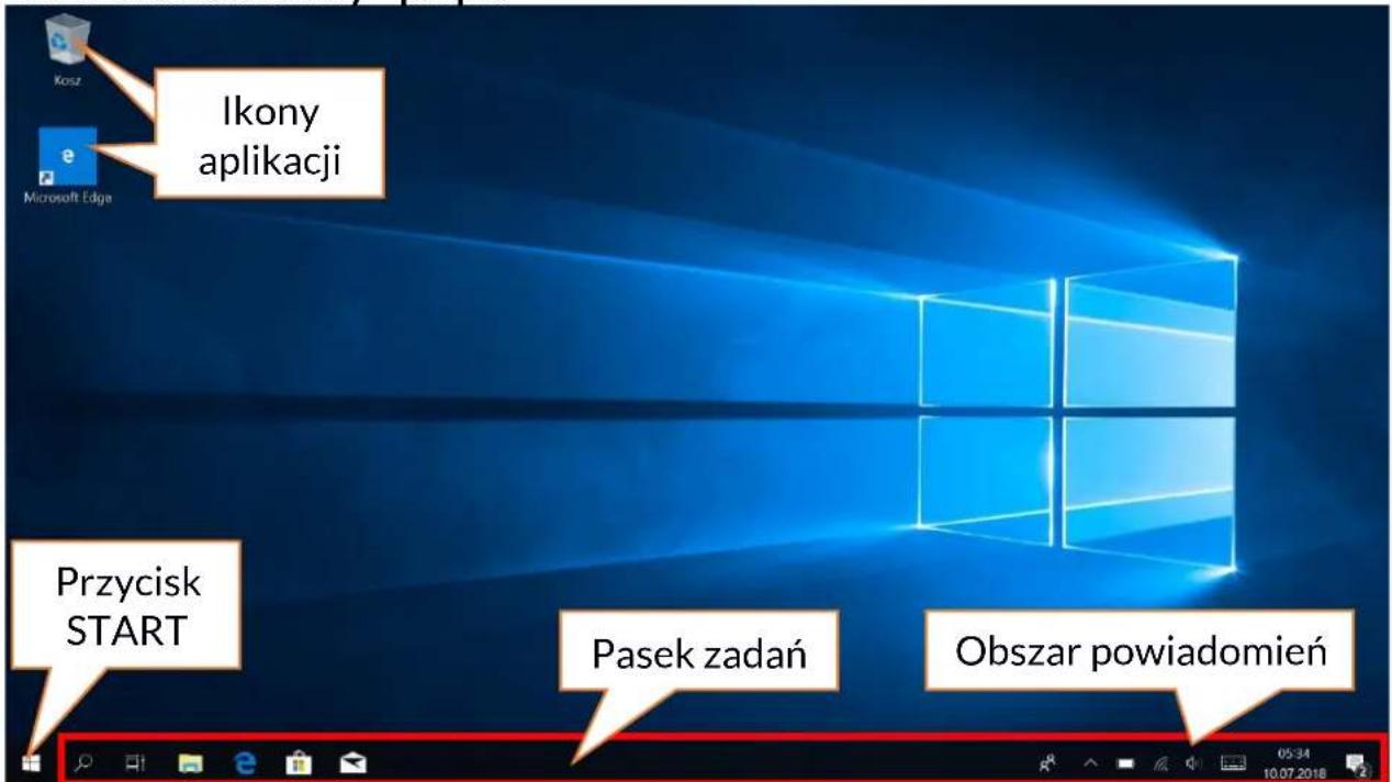 Ikony aplikacji Microsoft Edge Przycisk START Pasek zadań Obszar powiadomień