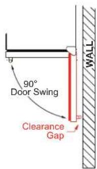 90° Door Swing Clearance Gap WALL