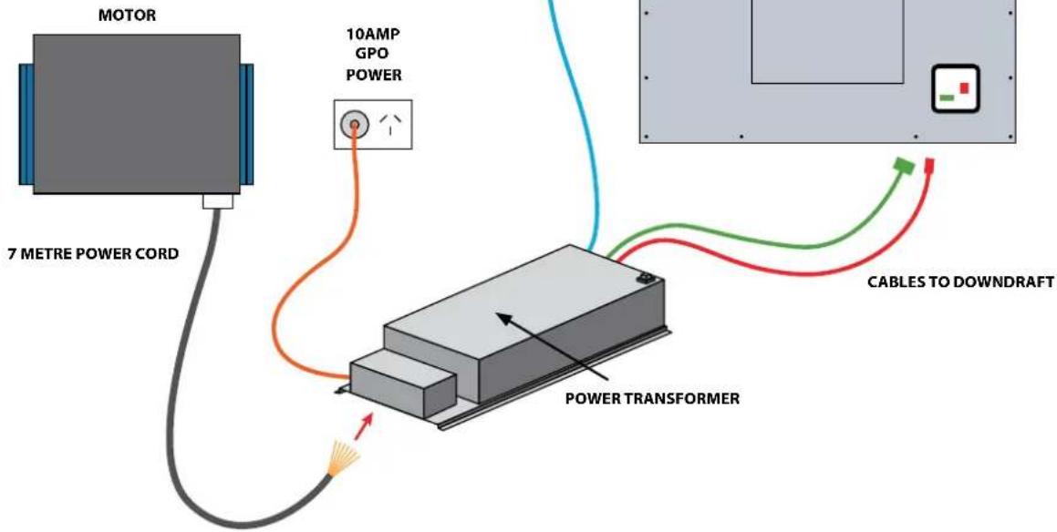 MOTOR 7 METRE POWER CORD 10AMP GPO POWER CABLES TO DOWNDRAFT POWER TRANSFORMER
