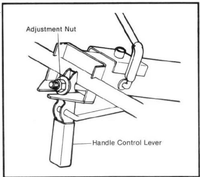 Adjustment Nut Handle Control Lever