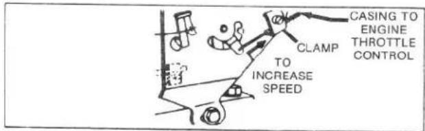 Casing to Engine Throttle Control CLAMP TO INCREASE SPEED