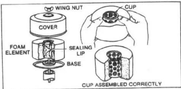 WING NUT COVER FOAM ELEMENT SEALING LIP BASE CUP CUP ASSEMBLED CORRECTLY