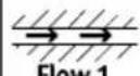 Festo SFAM-62-1000L-TG12-2SA-M12 - Símbolos para representar la estructura de menú - 1