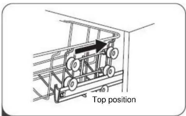 Top position
