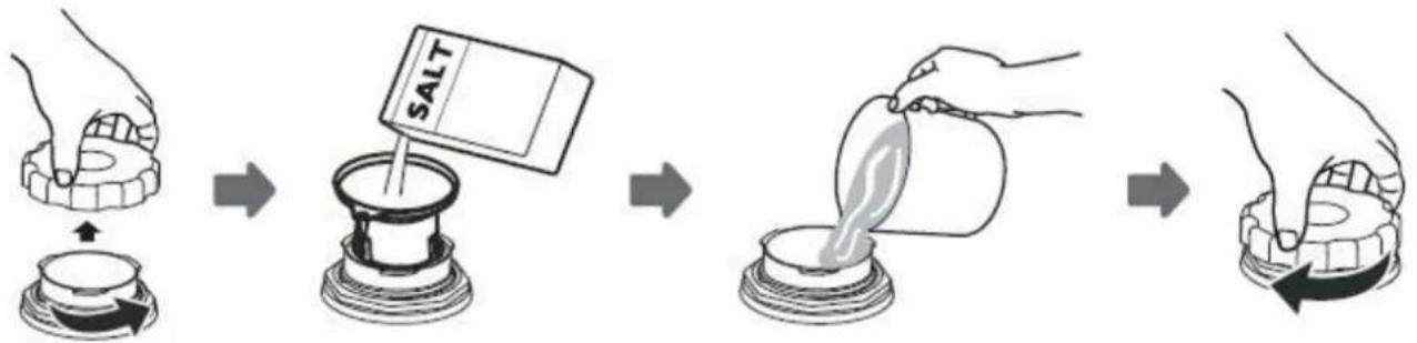 Master Kitchen MKDW FS457010 E WH E - Use only dishwasher-specific salt! - 1