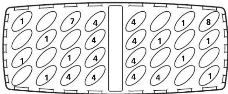 1 7 4 1 4 1 1 4 1 1 4 1 4 4 4 1 8 4 1 4 1 4 4 4 4 1