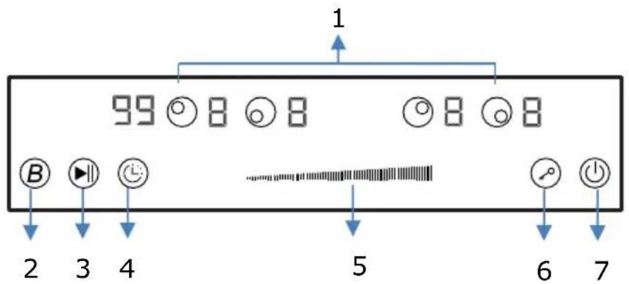 Summit SINC4B301B - Control Panel - 1