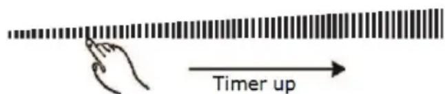 Timer up