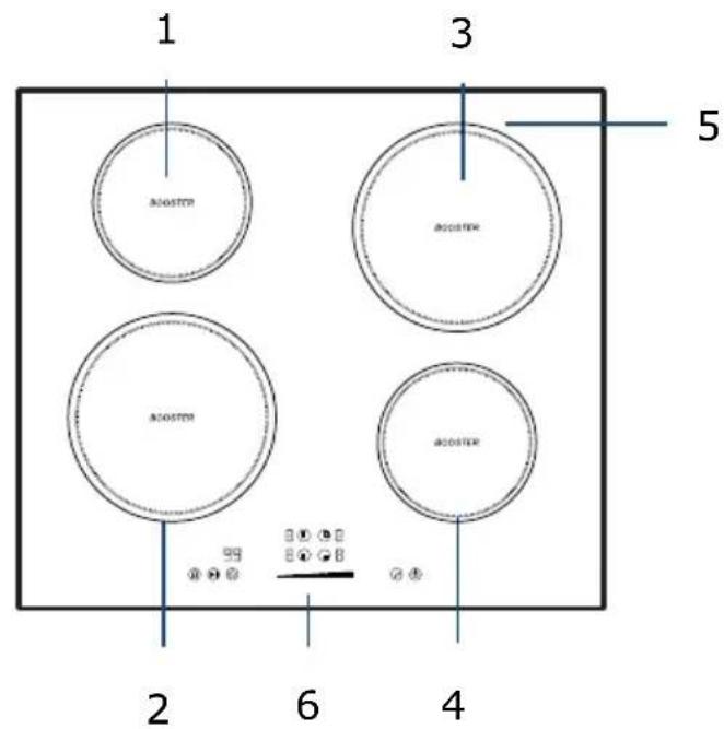 1 ACOSTER 3 ACOSTER 5 ACOSTER ACOSTER 2 6 4