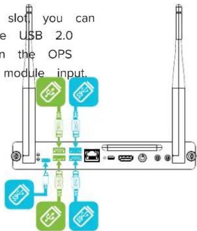 slot, you can e USB 2.0 n the OPS module input.
