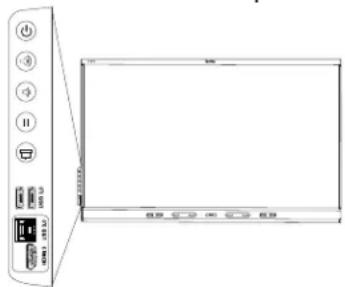 Diagram of a device front panel with labeled buttons and control panel, showing front view and display area.