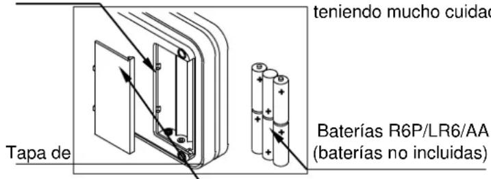 teniendo mucho cuidado Baterías R6P/LR6/AA (baterías no incluidas) Tapa de