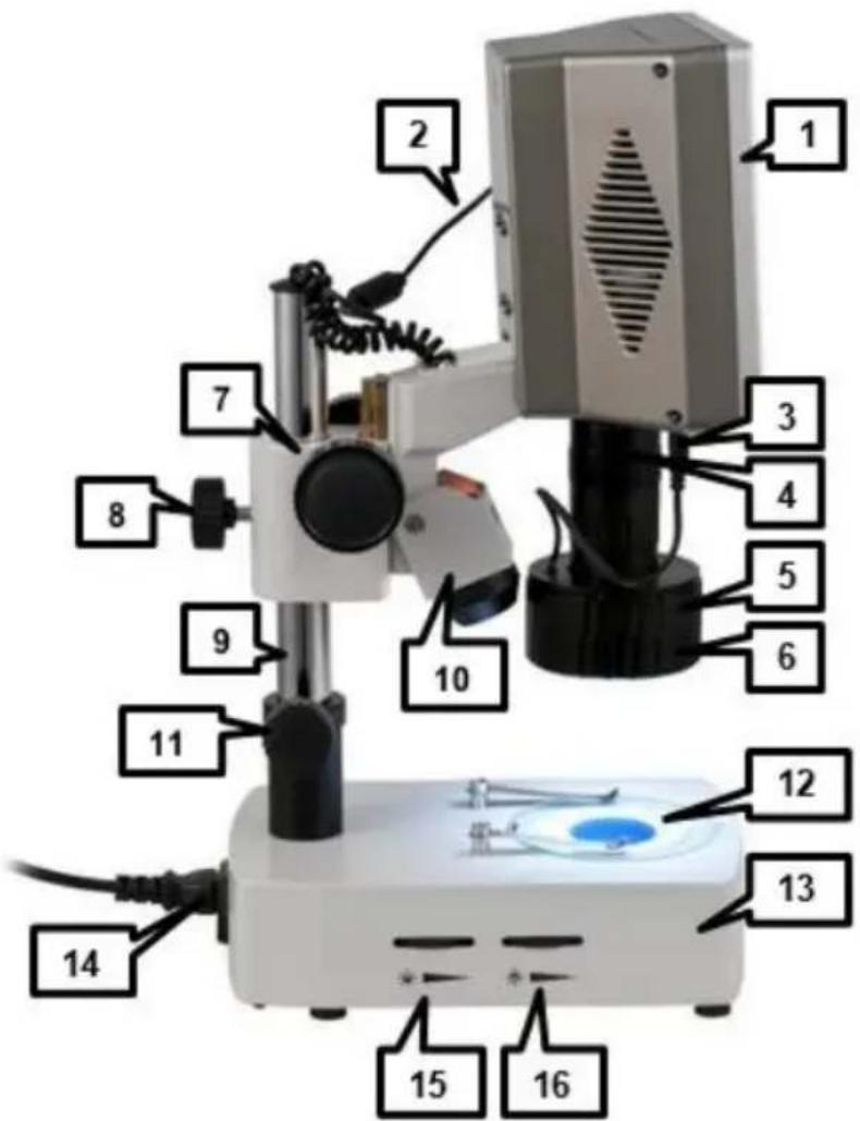 PCE Instruments IVM 3D - Aparato - 1