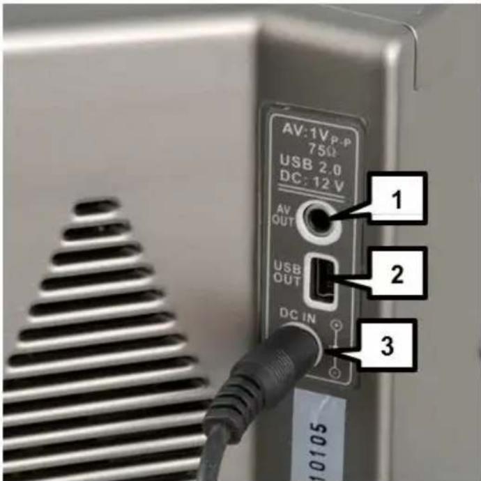 AV:1V P.P 75Ω USB 2.0 DC: 12 V AV OUT USB OUT DC IN 1 2 3 10105