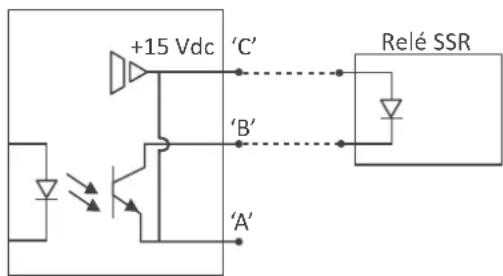 +15 Vdc 'C' Relé SSR 'B' 'A'