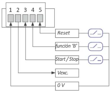 PCE Instruments DPD-C - Conexionado de los controles - 2