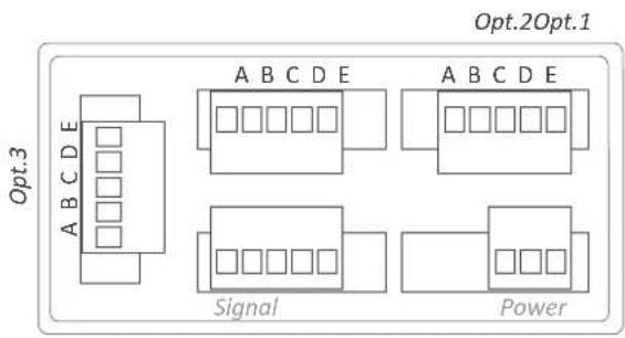PCE Instruments DPD-C - Módulo PCE-DPD/232 - 2