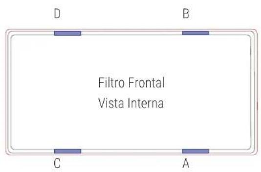 D B Filtro Frontal Vista Interna C A