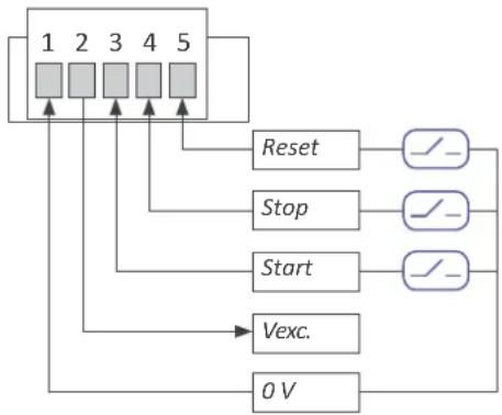 PCE Instruments DPD-C - Conexionado de los controles - 1