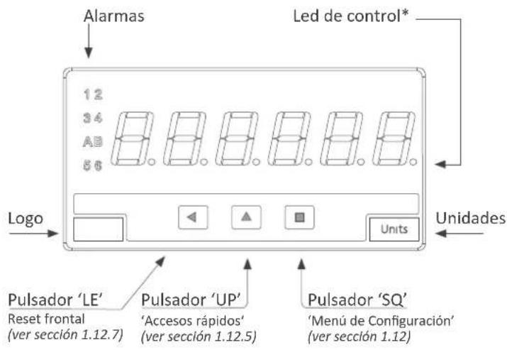 Alarmas Led de control* 12 34 AB 56 Logo Units Unidades Pulsador 'LE' Reset frontal (ver sección 1.12.7) Pulsador 'UP' 'Accesos rápidos' (ver sección 1.12.5) Pulsador 'SQ' 'Menú de Configuración' (ver sección 1.12)