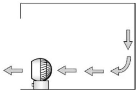 Yamazen YAS-AFKW181 - 【設置場所】 - 3